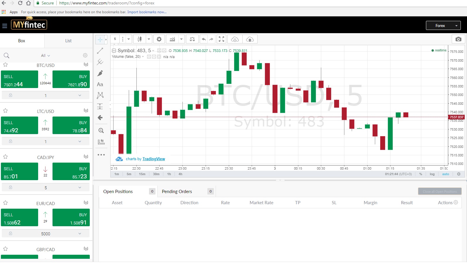 MYfintec.com Traderoom | MYfintec Review