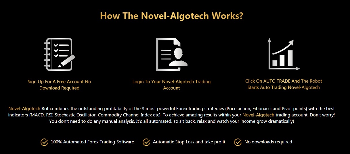 Novel Algotech Review Propriety Forex Trading System Free Forex Robot
