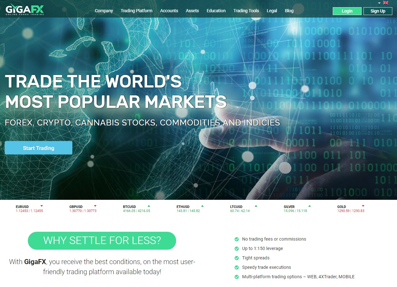 GigaFX Review 2019 by Free Forex Robot