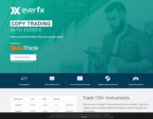 EverFXGlobal Review by Free Forex Robot