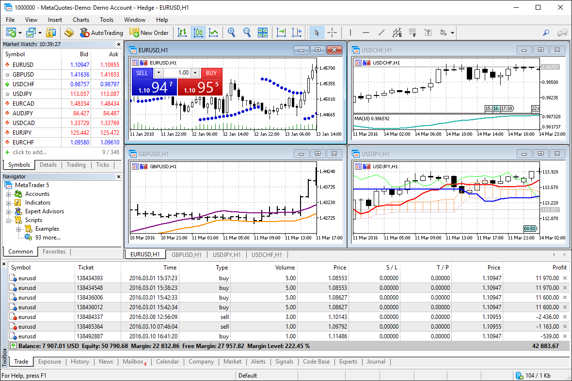 https://www.larazon.es/tecnologia/metatrader-la-herramienta-perfecta-para-el-inversor-FB22016047/