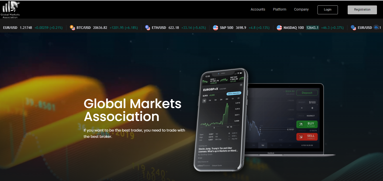 Global Markets Association Review