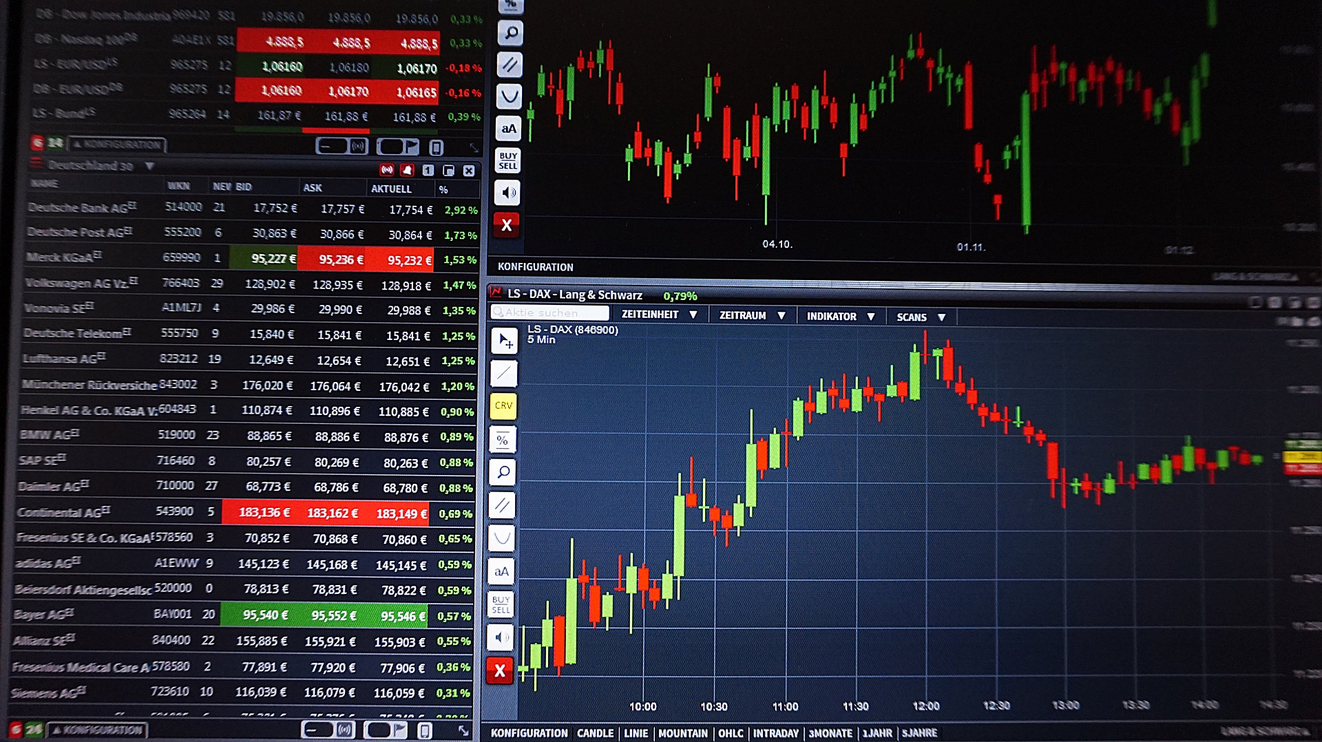 Crypto Lloyds cutting-edge technology