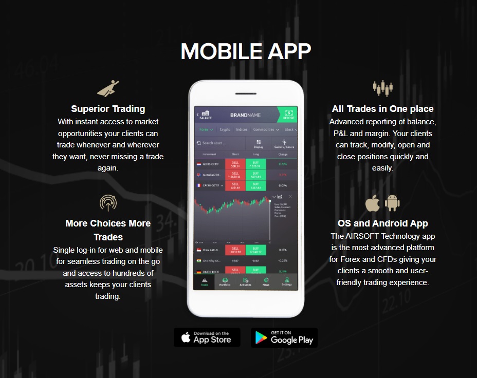 Airsoft - White Label Forex Trading Platform Provider Airsoft - White Label Forex Trading Platform Provider
