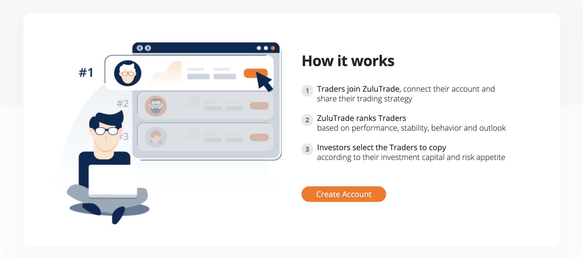 ZuluTrade website